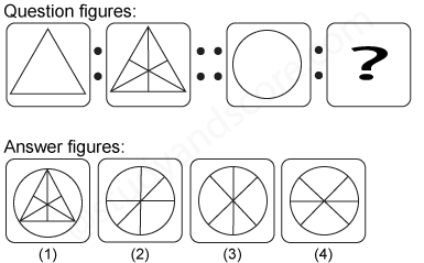 Non verbal reasoning, Analogy practice questions with detailed solutions, analogy question and answers with explanations, Non-verbal Analogy, analogy tips and tricks, practice tests for competitive exams, Free analogy practice questions